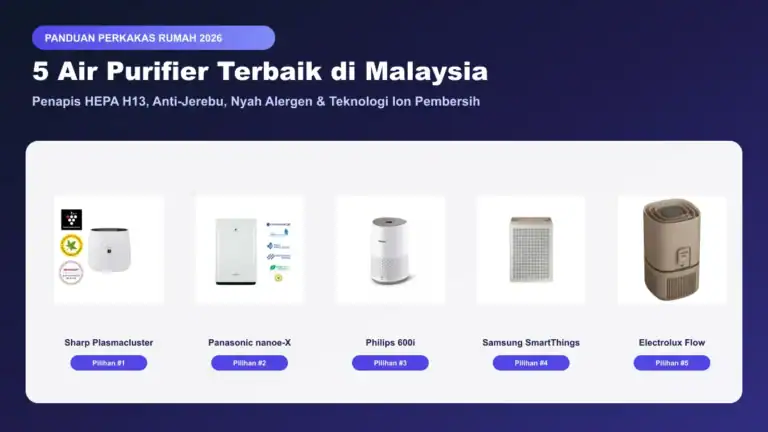 5 air purifier terbaik di malaysia dengan penapis hepa h13 dan teknologi plasmacluster