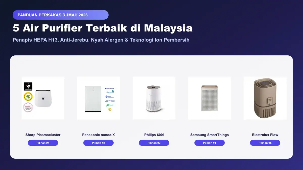 5 air purifier terbaik di malaysia dengan penapis hepa h13 dan teknologi plasmacluster
