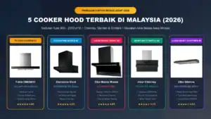 5 cooker hood terbaik di malaysia untuk dapur bebas asap dan bau masakan