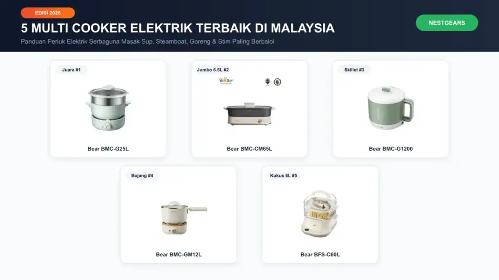 5 multi cooker elektrik terbaik di malaysia 2026 koleksi pilihan