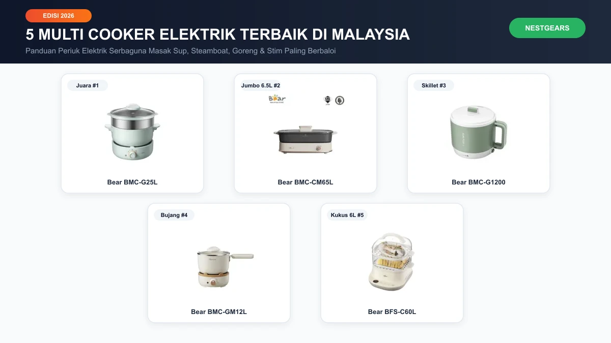 5 multi cooker elektrik terbaik di malaysia koleksi pilihan 2026