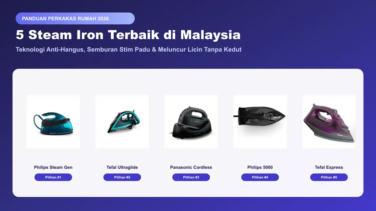 5 Steam Iron Terbaik di Malaysia Koleksi 2026 5 steam iron terbaik di malaysia dengan teknologi anti hangus dan semburan stim padu