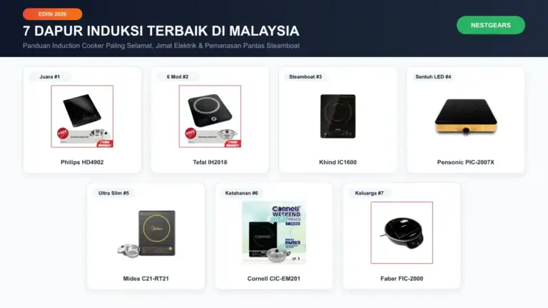 7 dapur induksi induction cooker terbaik di malaysia 2026 koleksi pilihan
