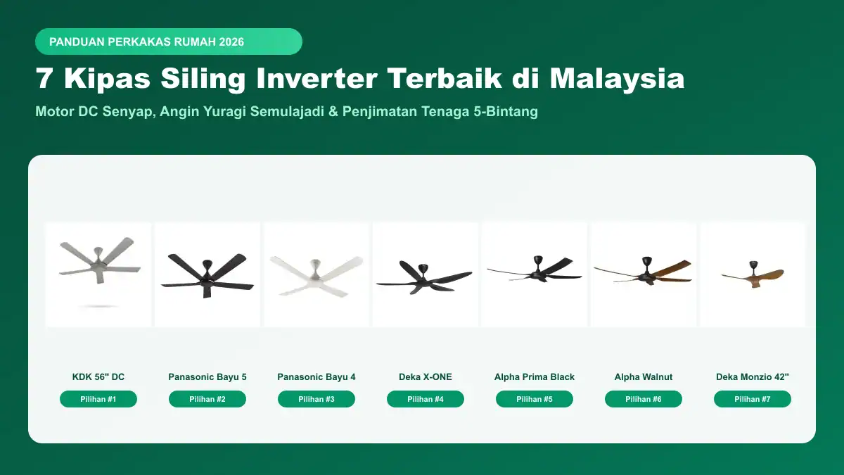 7 kipas siling inverter terbaik di malaysia dengan motor dc jimat elektrik dan kawalan remote