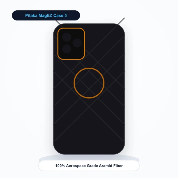 casing pitaka magez case 5 aramid fiber ultra nipis iphone 18