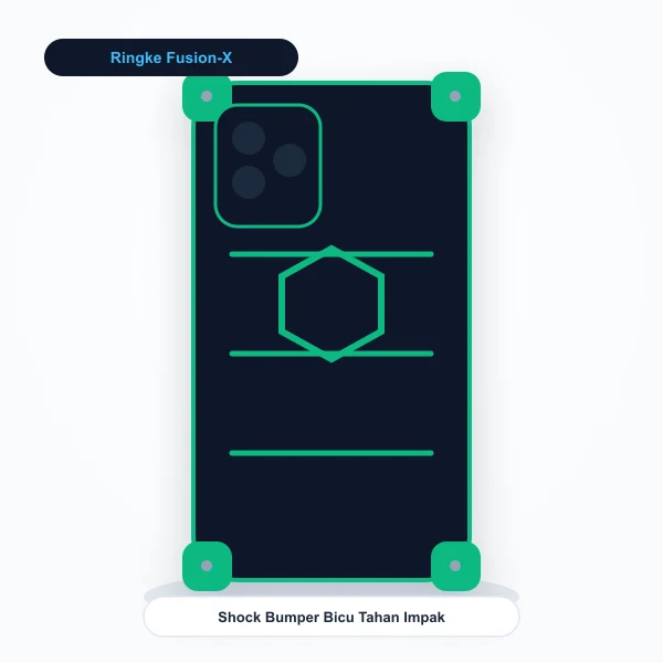 casing ringke fusion-x bicu kalis hentak iphone 18