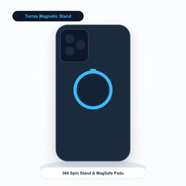casing torras magnetic o-ring stand rotasi 360 darjah iphone 18