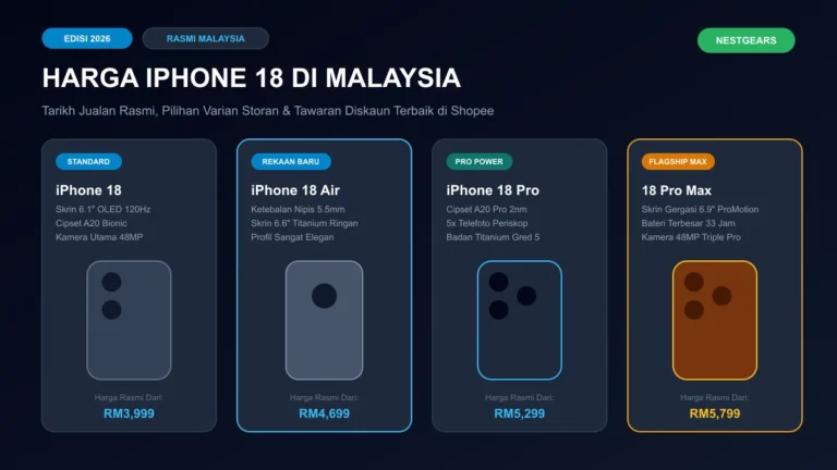 harga iphone 18 di malaysia 2026 panduan varian rasmi