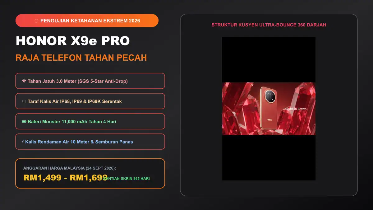 honor x9e pro tahan pecah ujian jatuh 3 meter ultra bounce 4.0 triple ip69k