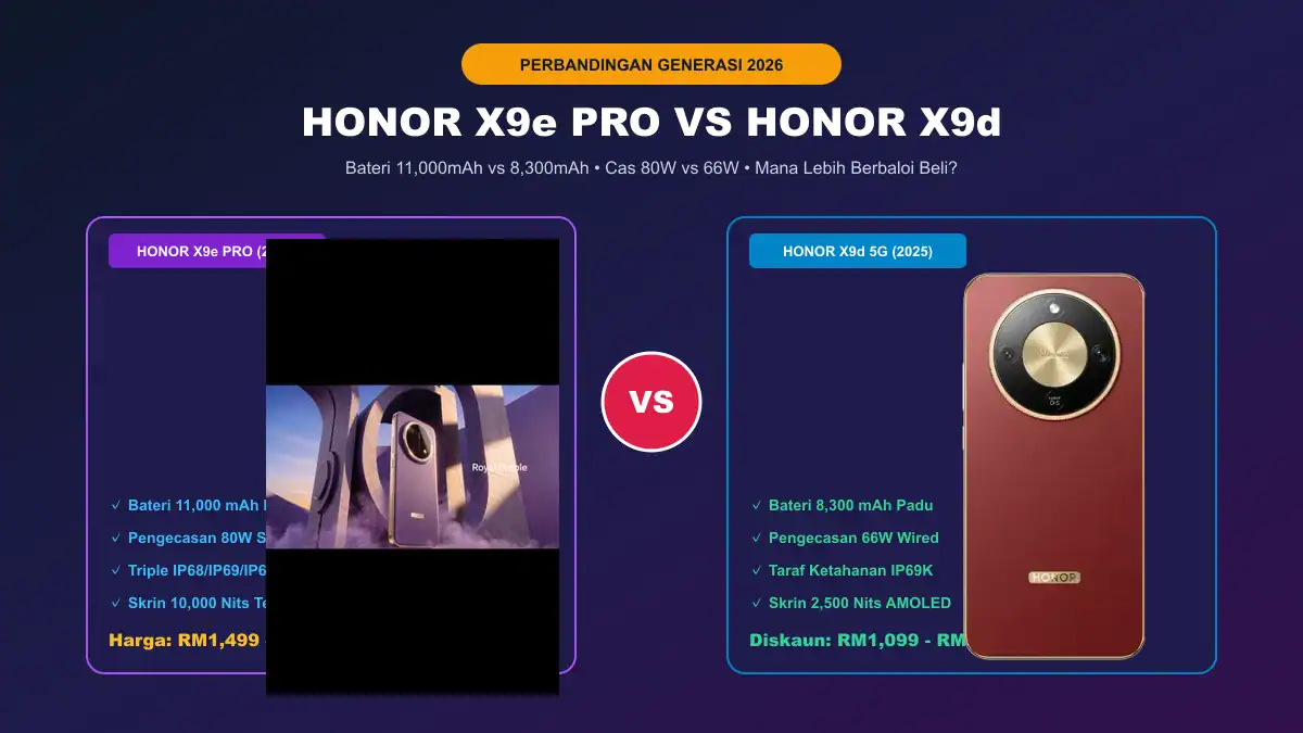 perbandingan honor x9e pro vs honor x9d bateri 11000mah vs 8300mah pengecasan 80w vs 66w