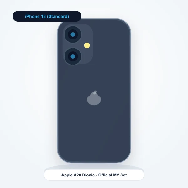 iphone 18 standard harga spesifikasi malaysia