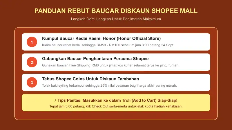 panduan langkah tebus baucar diskaun kedai shopee mall dan free shipping pre order honor
