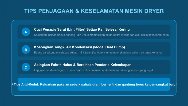 panduan mencuci lint filter penapis habuk benang kain dan keselamatan mesin pengering pakaian