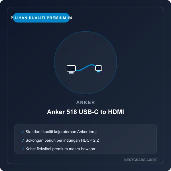 Anker 518 USB-C to HDMI Cable 4K 60Hz
