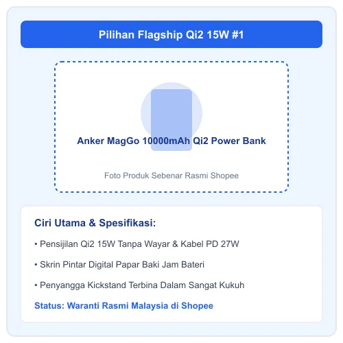 Anker MagGo 10000mAh pensijilan Qi2 15W skrin digital baki masa kickstand aloi