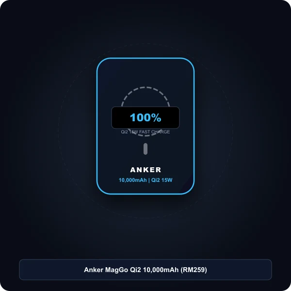 anker maggo qi2 10000mah magsafe power bank skrin pintar shopee malaysia
