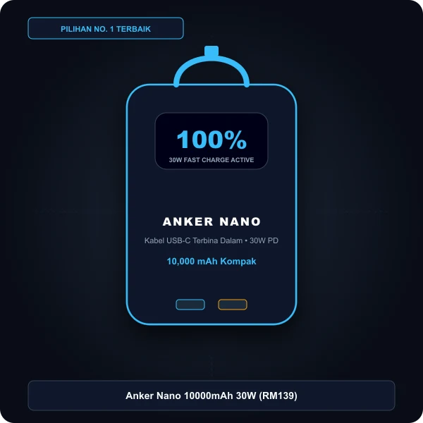 Anker Nano Power Bank 30W Built-in Cable power bank 10000mah terbaik anker nano 30w kabel usb c terbina skrin shopee