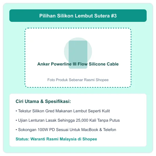 Anker Powerline III Flow Silicone Cable tekstur lembut sutera ujian lenturan 25000 kali