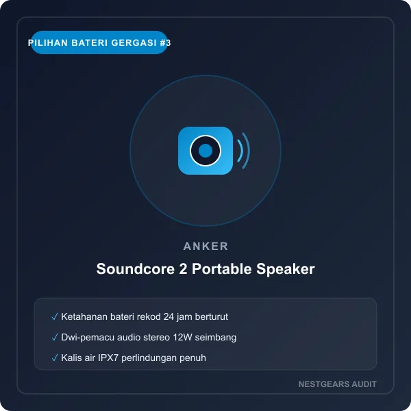 Anker Soundcore 2 Speaker Anker Soundcore 2 Portable Speaker 24 Hours Battery