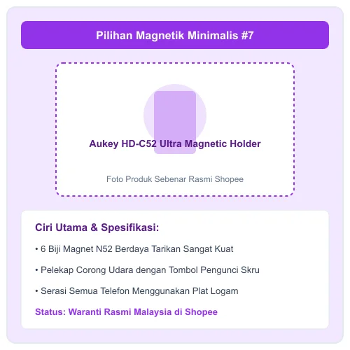 Aukey HD-C52 Ultra Magnetic Holder 6 biji magnet N52 tombol pengunci corong udara