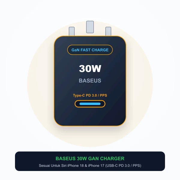 baseus gan5 fast charger 30w iphone 18 shopee