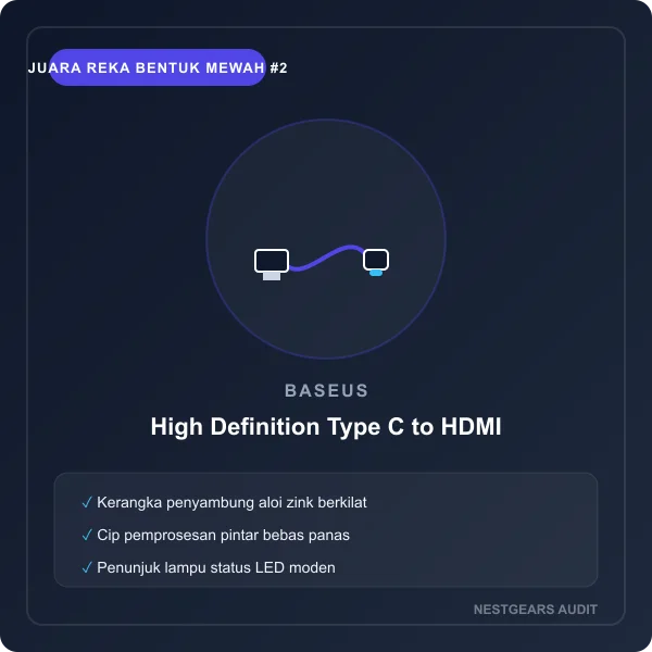 Baseus High Definition Type C to HDMI Cable