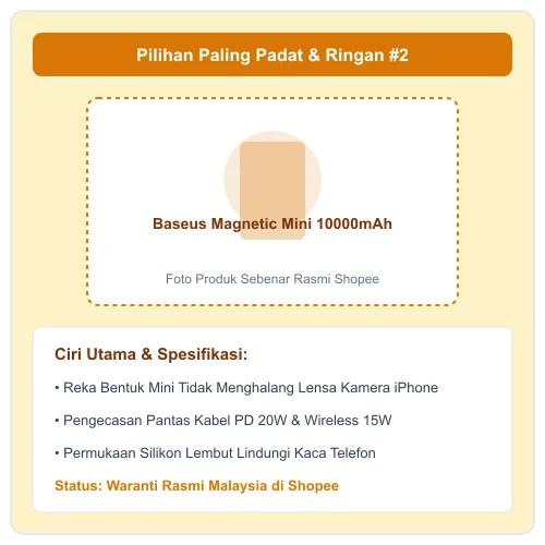 Baseus Magnetic Mini 10000mAh rekaan tidak halang kamera kabel PD 20W silikon lembut