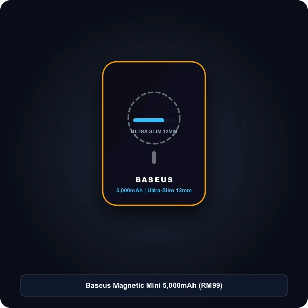 baseus magnetic mini 5000mah ultra slim magsafe power bank shopee malaysia