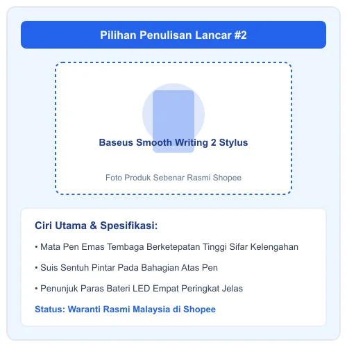 Baseus Smooth Writing 2 Stylus mata pen tembaga sifar kelengahan suis sentuh pintar