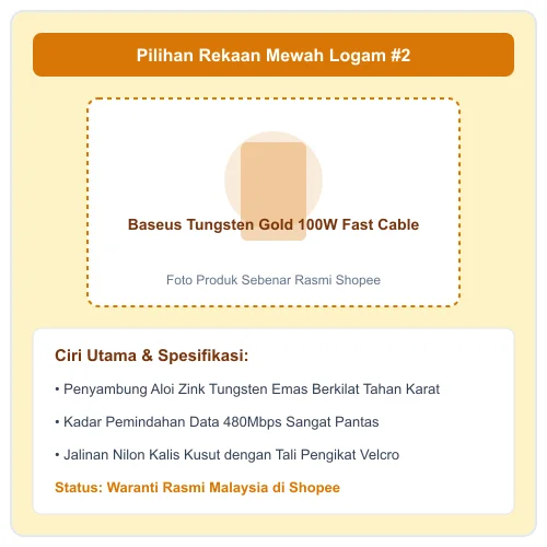 Baseus Tungsten Gold 100W Fast Cable kepala aloi zink emas kadar data 480Mbps
