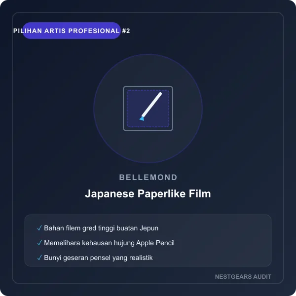 Bellemond Japanese Paperlike Film for iPad