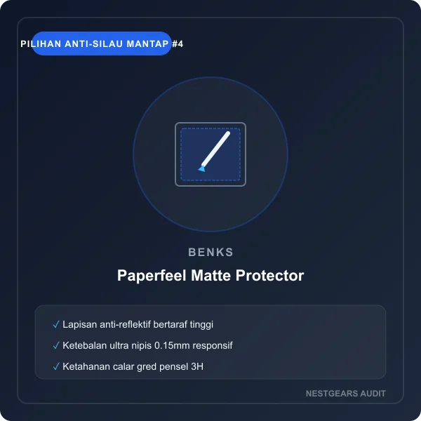 Benks Paperfeel Matte Screen Protector for iPad