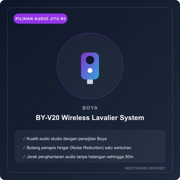 Boya BY-V20 Wireless Lavalier Microphone