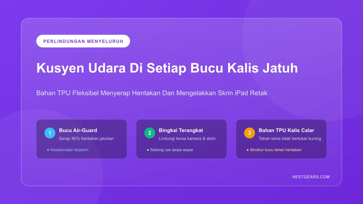 Bucu Kalis Hentakan Air Cushion Casing iPad Tahan Lasak