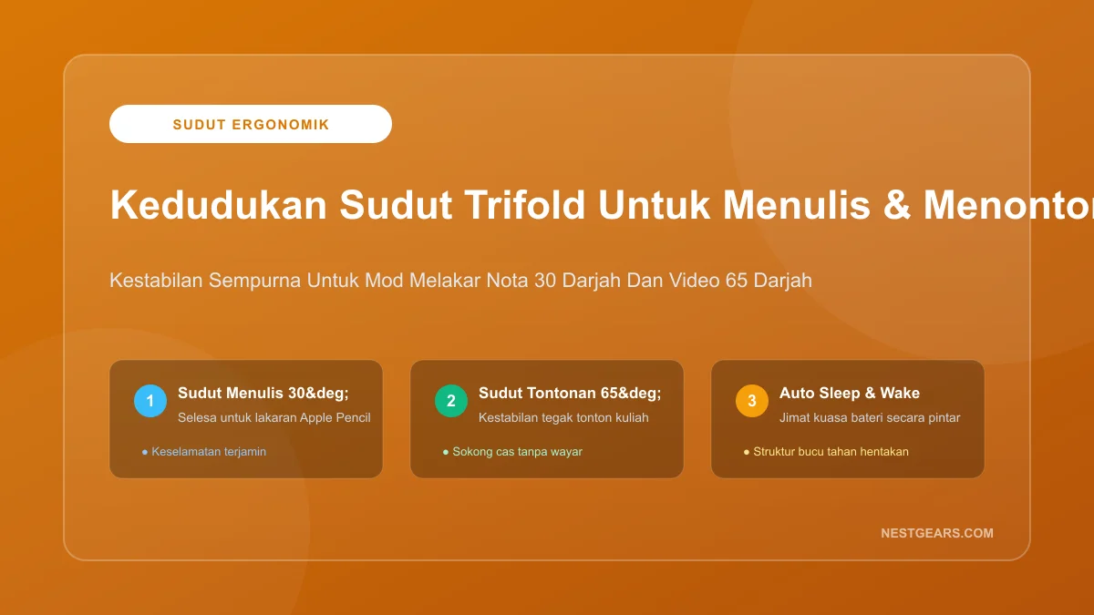 Sudut Berdiri Trifold Casing iPad Untuk Menulis dan Menonton