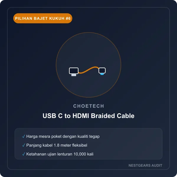 Choetech USB C to HDMI Braided Cable