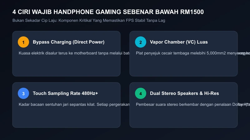 ciri wajib handphone gaming bypass charging dan sistem penyejukan vapor chamber
