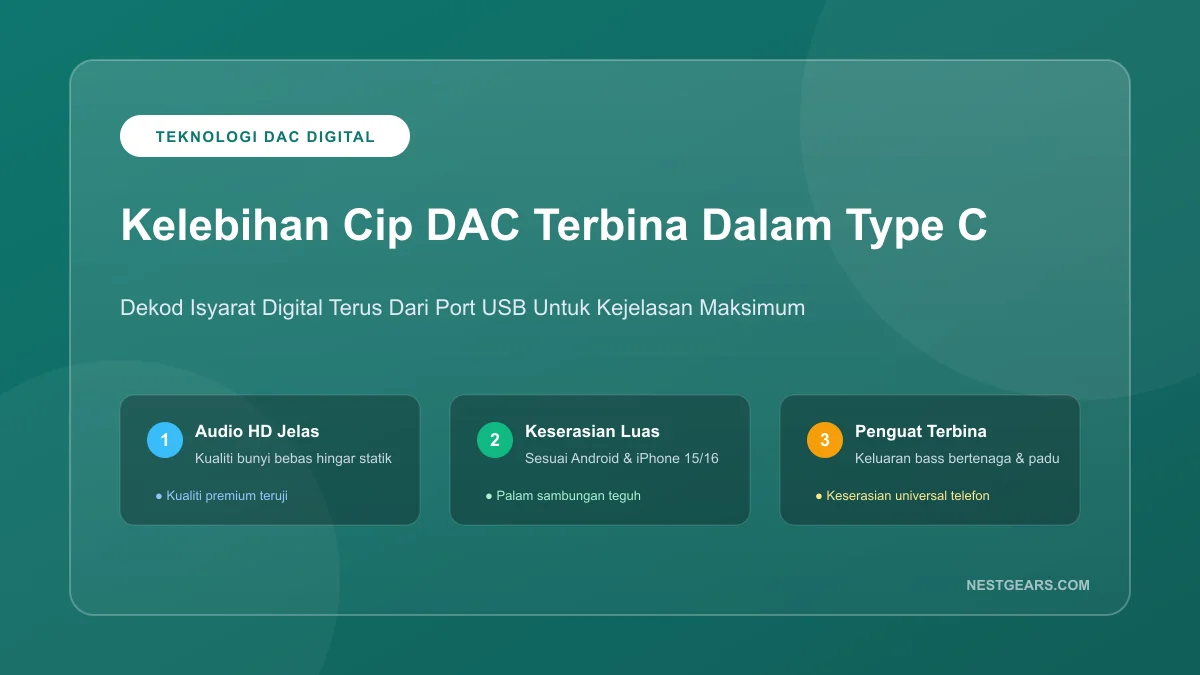 Kelebihan Cip DAC Terbina Dalam Earphone Berwayar Type C