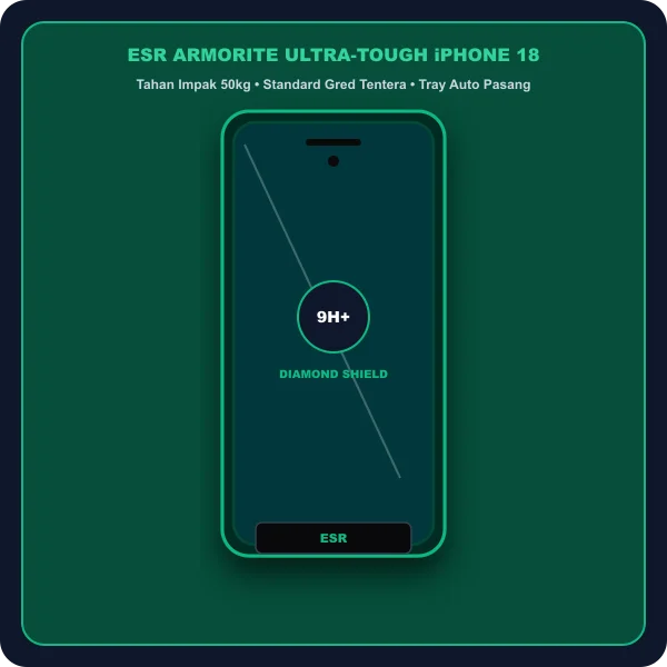 ESR Armorite tempered glass ultra lasak tahan hentakan 110 paun