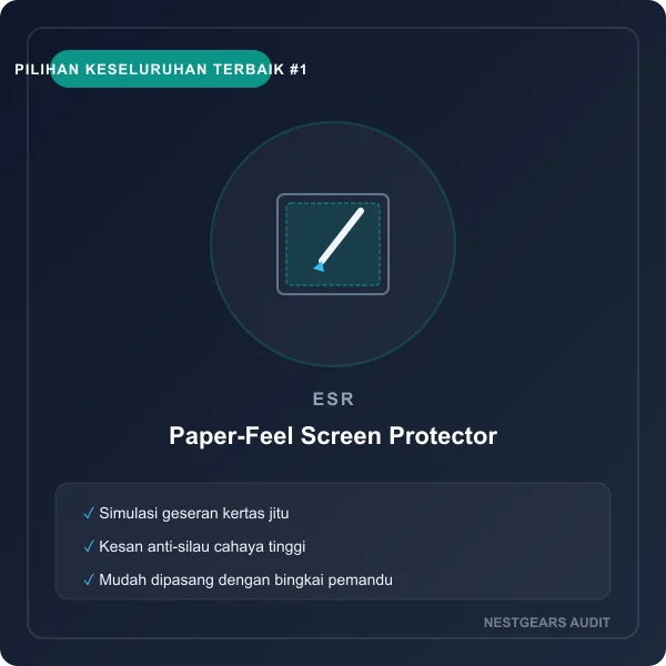 ESR Paper-Feel Screen Protector for iPad