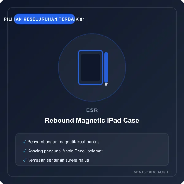 ESR Rebound Magnetic iPad Case with Pencil Clasp
