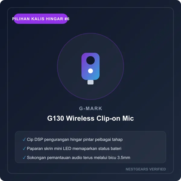 G-Mark G130 Wireless Clip-on Microphone