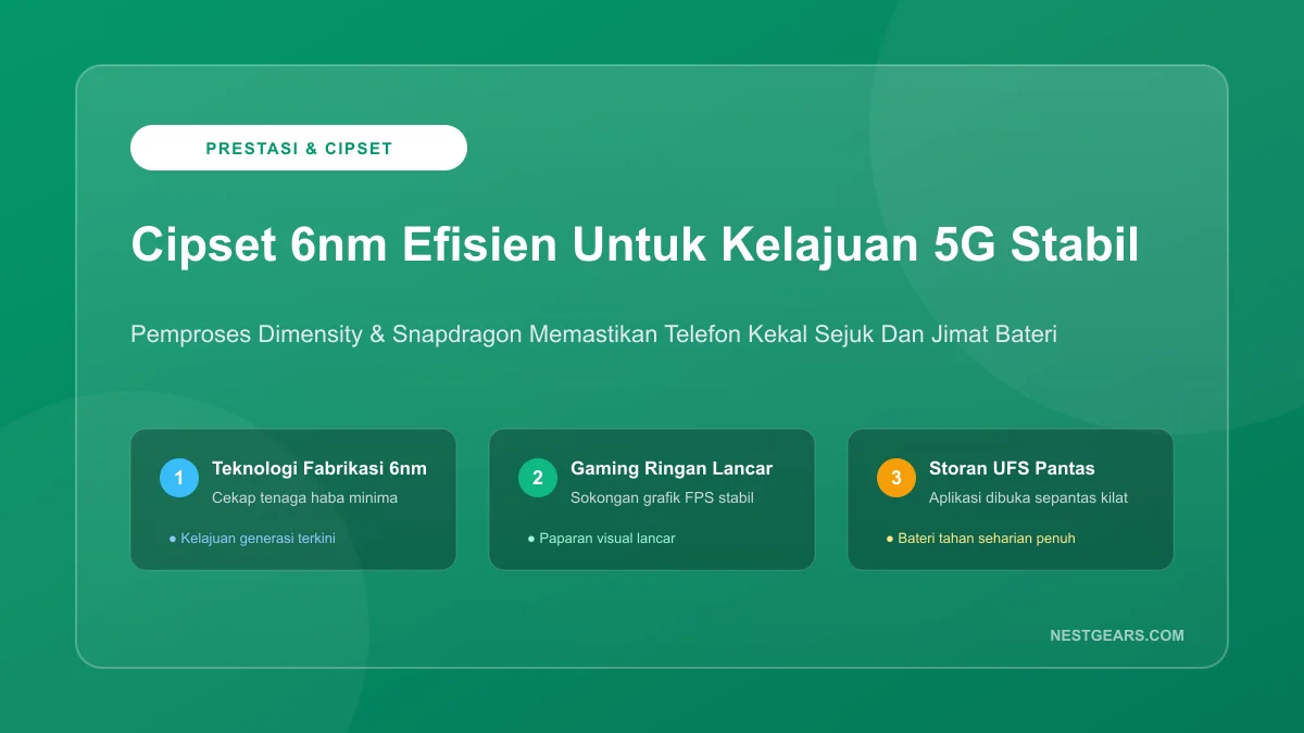 Cipset Pemproses 6nm Handphone 5G Murah Terbaik