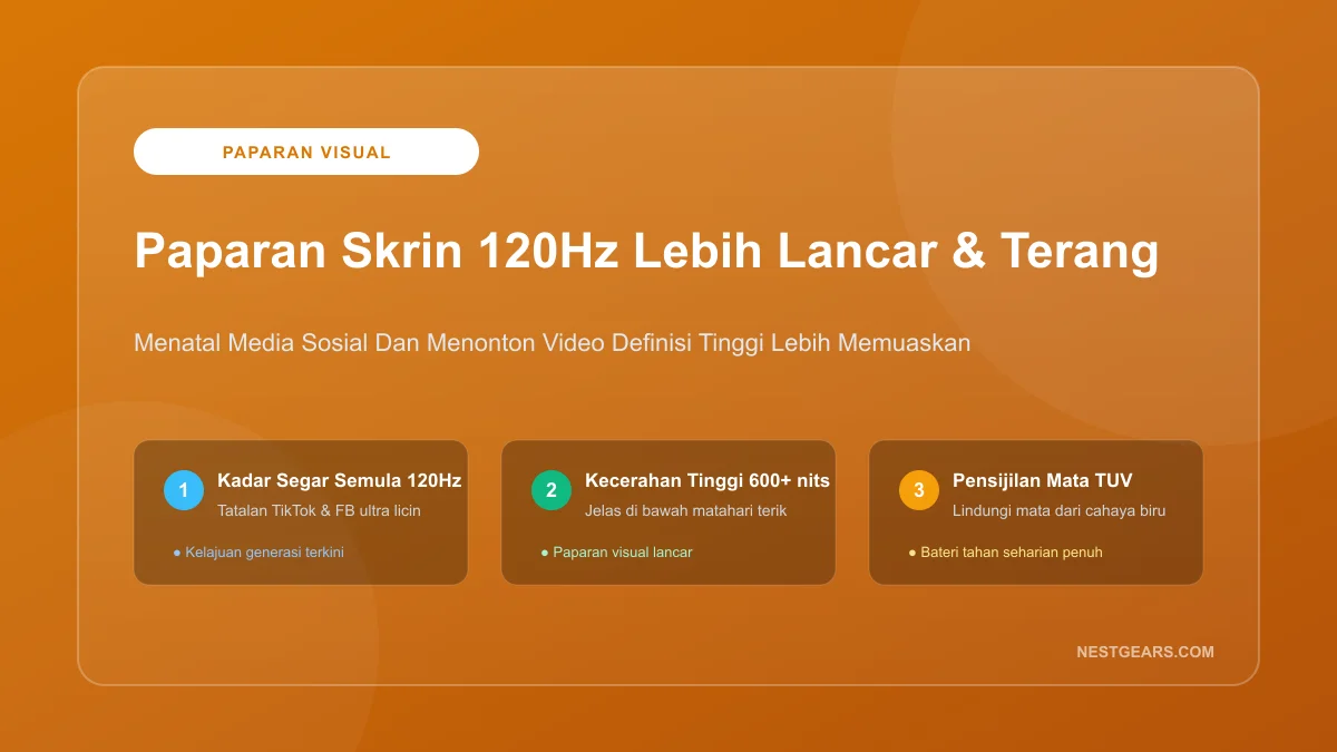 Paparan Skrin 120Hz Lancar Handphone 5G Murah