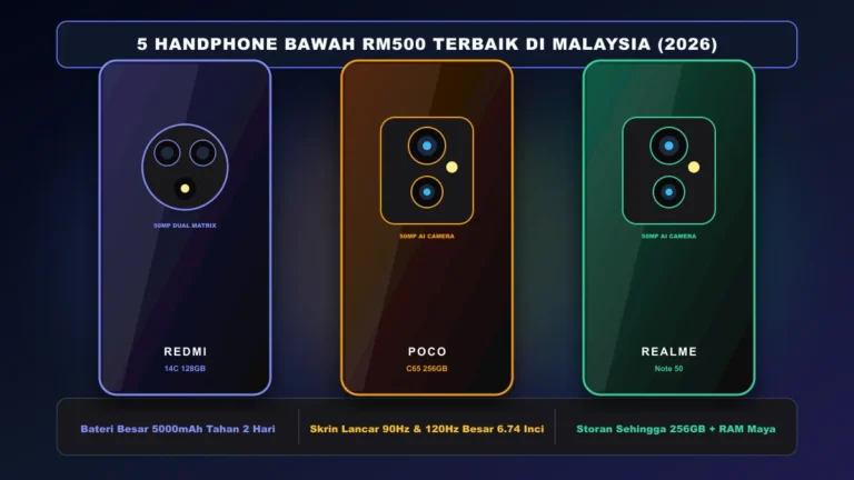 5 Handphone bawah RM500 terbaik di Malaysia dengan skrin 90Hz dan bateri 5000mAh