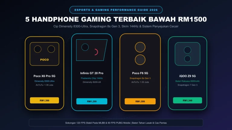 handphone gaming bawah rm1500 terbaik di malaysia poco x6 pro infinix gt 20 pro poco f6