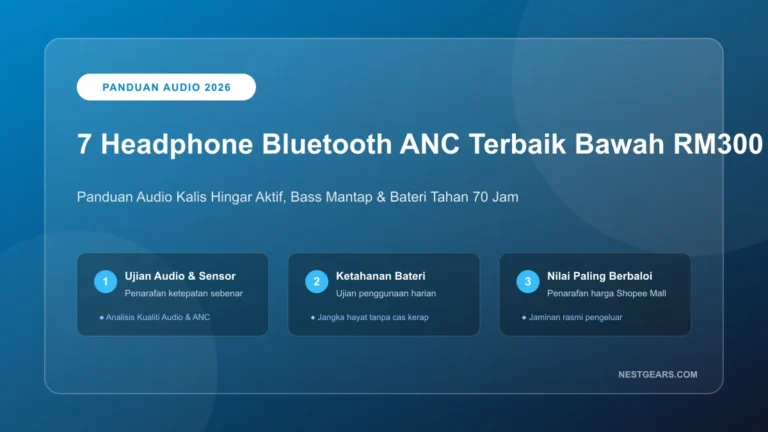 7 Headphone Bluetooth ANC Terbaik Bawah RM300 Malaysia 2026