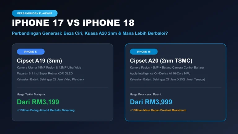 iphone 17 vs iphone 18 perbandingan ciri dan harga di malaysia