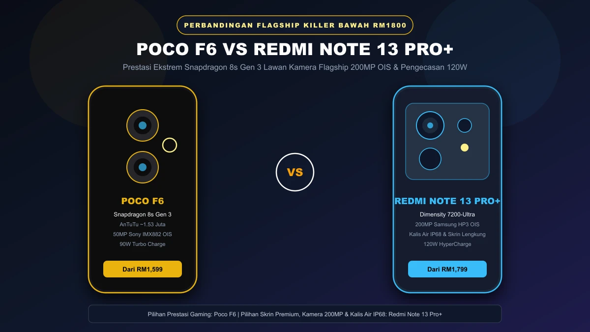 poco f6 vs redmi note 13 pro plus perbandingan spesifikasi dan harga malaysia