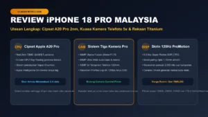 review iphone 18 pro malaysia spesifikasi kamera dan harga rasmi